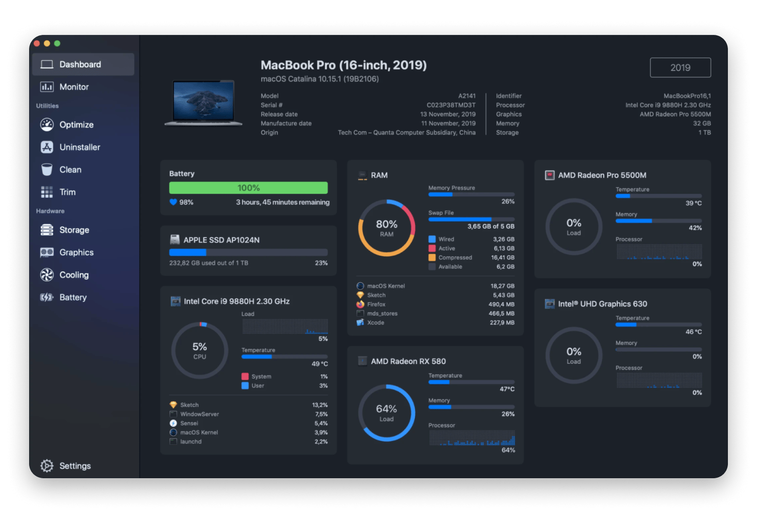 Sensei Mac monitoring software